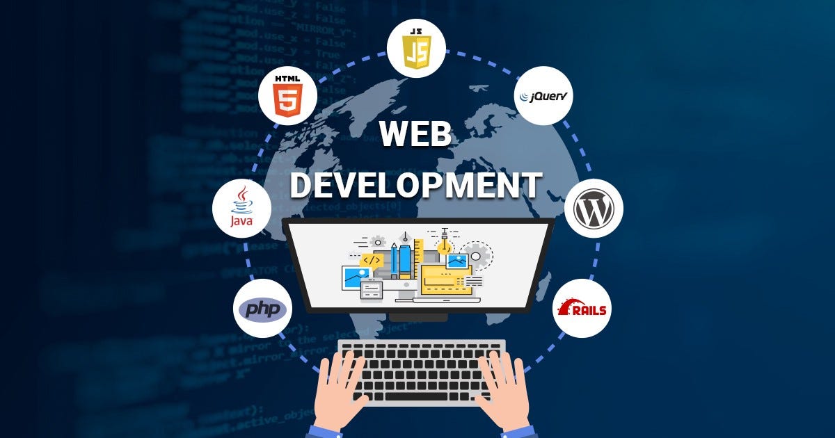 Website development Application Development and Ecommerce development