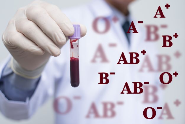 Blood Group Test