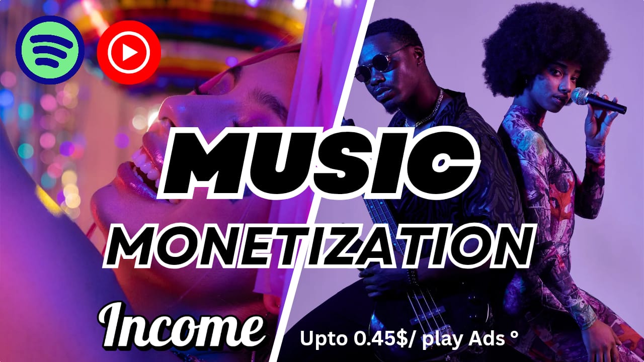 YOUTUBE MUSIC MONETIZATION